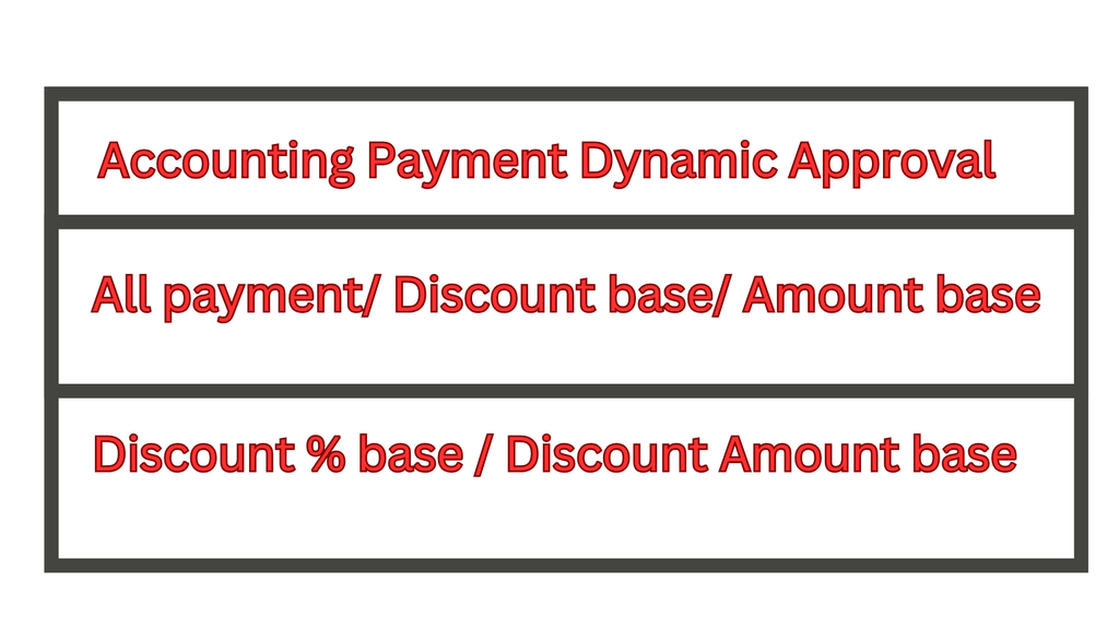 [irfanodoo_portal_pk_payment_dynamic_approval] All In One Accounting Payment Approval (15.0)