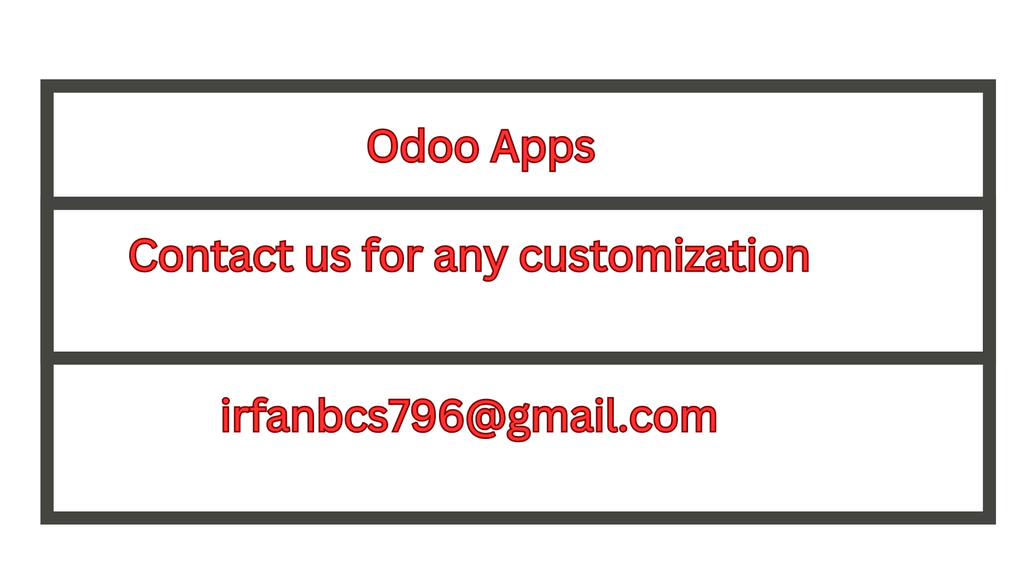 Customer Outstanding Balance/Amount